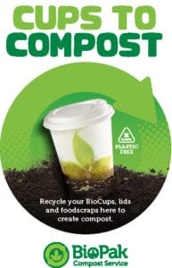 BioPak Poster: Cups to Compost. Plant-based, carbon neutral food and beverage packaging.